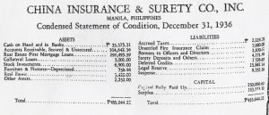 1936 Condensed Statement of Condition of China Insurance 1936 Condensed Statement of Condition of China Insurance