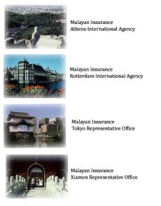 International Agencies and Rep Offices