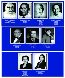 Malayan Insurance Co.